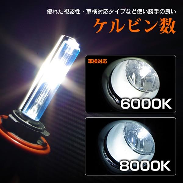 AZ製 HID バルブ H1/H3/H3C/H7/H8/H10/H11/HB4/HB3/H4固定/880 HID 交流式 HIDバーナー セット｜azzurri｜03