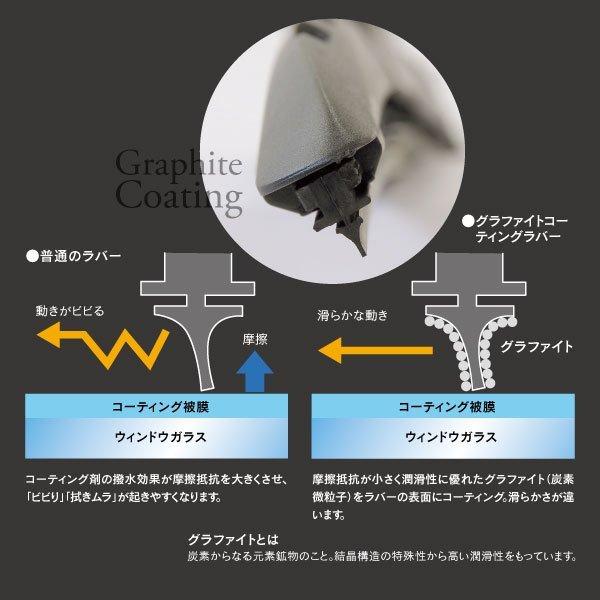 アウディ A4 A4 2.0 ABA-8EALT GH-8EALT 04.11‐08.06 右ハンドル用 運転席側：500mm 助手席側：550mm アダプターE エアロワイパー アズーリ｜azzurri｜05