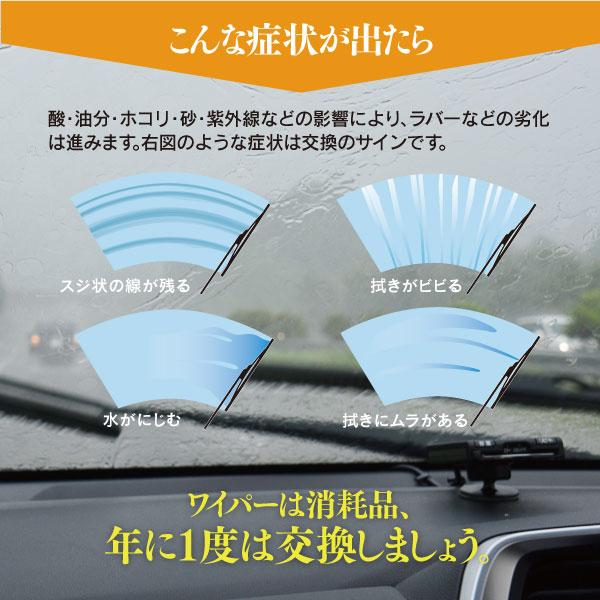 新型エアロワイパー トヨタ C Hr H28 12 H30 5 Zyx10 Ngx50 前期型用 ワイパーブレード 新規格アダプター式 グラファイト加工 S636 2本セット Wpqqpqq400qq650 C Hr Azzurri Shopping 通販 Yahoo ショッピング