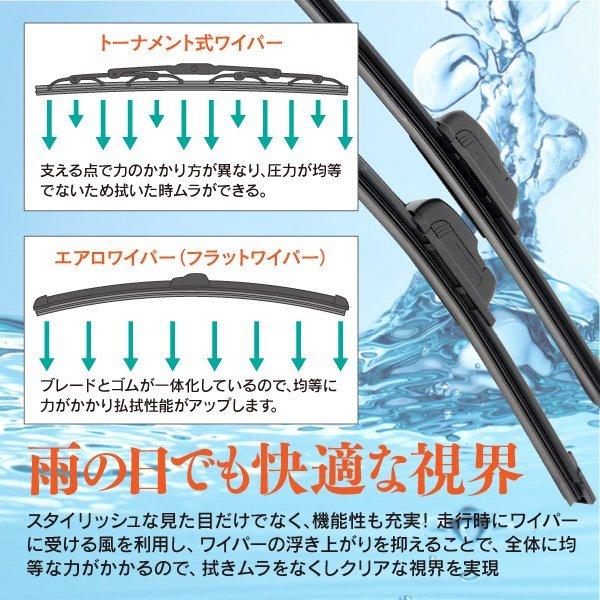 大特価 エアロワイパー C Hr Zyx11 Ngx50 R1 10 後期型用 運転席 650mm 助手席 400mm ワイパーブレード 2本 グラファイト加工 S850 Whitesforracialequity Org