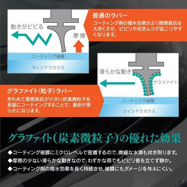 AZ製 ステップワゴン RP1 2 3 4 運転席：700mm 助手席：350mm エアロワイパー ワイパーブレード 2本 グラファイト加工 (S850) アズーリ｜azzurri｜05