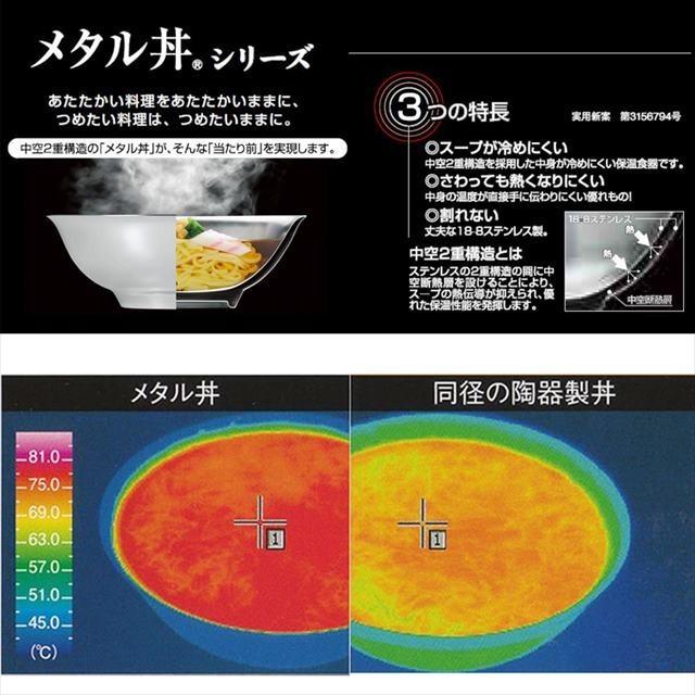 カンダ どんぶり 食器 保温 丼 ラーメンどんぶり 直径 18cm 900cc 日本