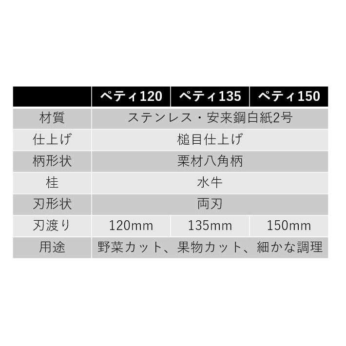 和包丁 包丁 ペティナイフ 120mm 日本製 燕三条 安来鋼 白紙2号 ステンレス 割込み プロ仕様 キッチン ナイフ ギフト 器具 シェフナイフ 炭素鋼 槌目 八角柄_7