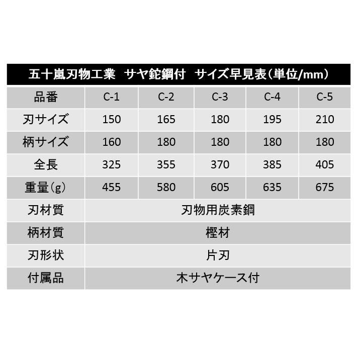 鉈 片刃 枝打ち鉈 剪定 日本製 キャンプ アウトドア 腰鉈 180mm キャンプ用品 薪割り 焚き火 枝打ち 炭素鋼 さや付き 鞘付き ケース付き なた ナタ ナイフ C-3｜b-bselect｜08