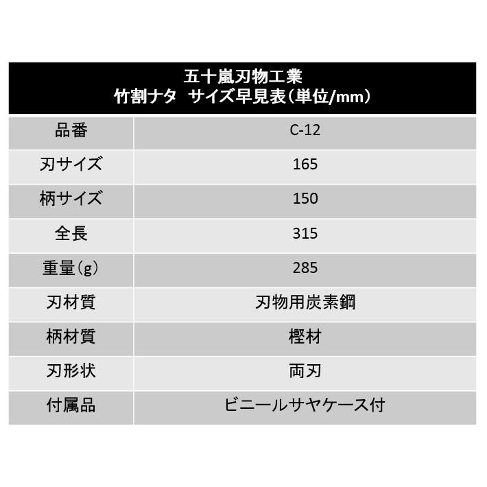 鉈 枝打ち鉈 剪定 日本製 キャンプ アウトドア 腰鉈 165mm 両刃 キャンプ用品 薪割り 焚き火 枝打ち 炭素鋼 さや付き 鞘付き ケース付き なた ナタ ナイフ C-12｜b-bselect｜06