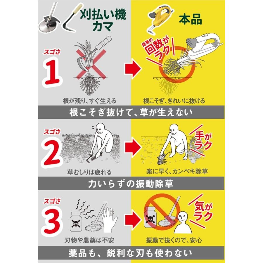 除草バイブレーターコンセント式we 700 草取り 道具 草刈り 草むしり 立ったまま 雑草抜き 電動 草抜き 草刈 雑草取り ムサシ 除草 草取り器 草刈機 草抜き器 B Bセレクト 通販 Yahoo ショッピング