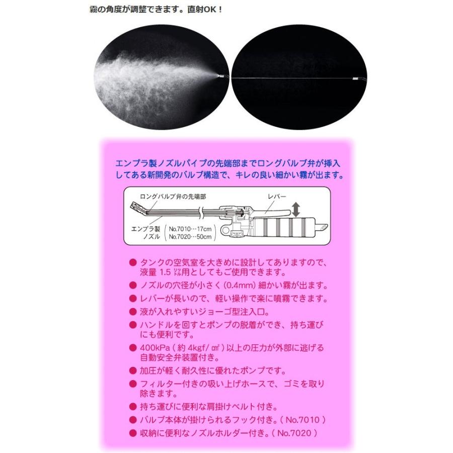 噴霧器 手動１L用No7010 業務用ホルモン剤残布用 噴霧器 手動 手動蓄圧式噴霧器 手動除草用噴霧器 手動噴霧器 手動 蓄圧式 | フルプラ | 01