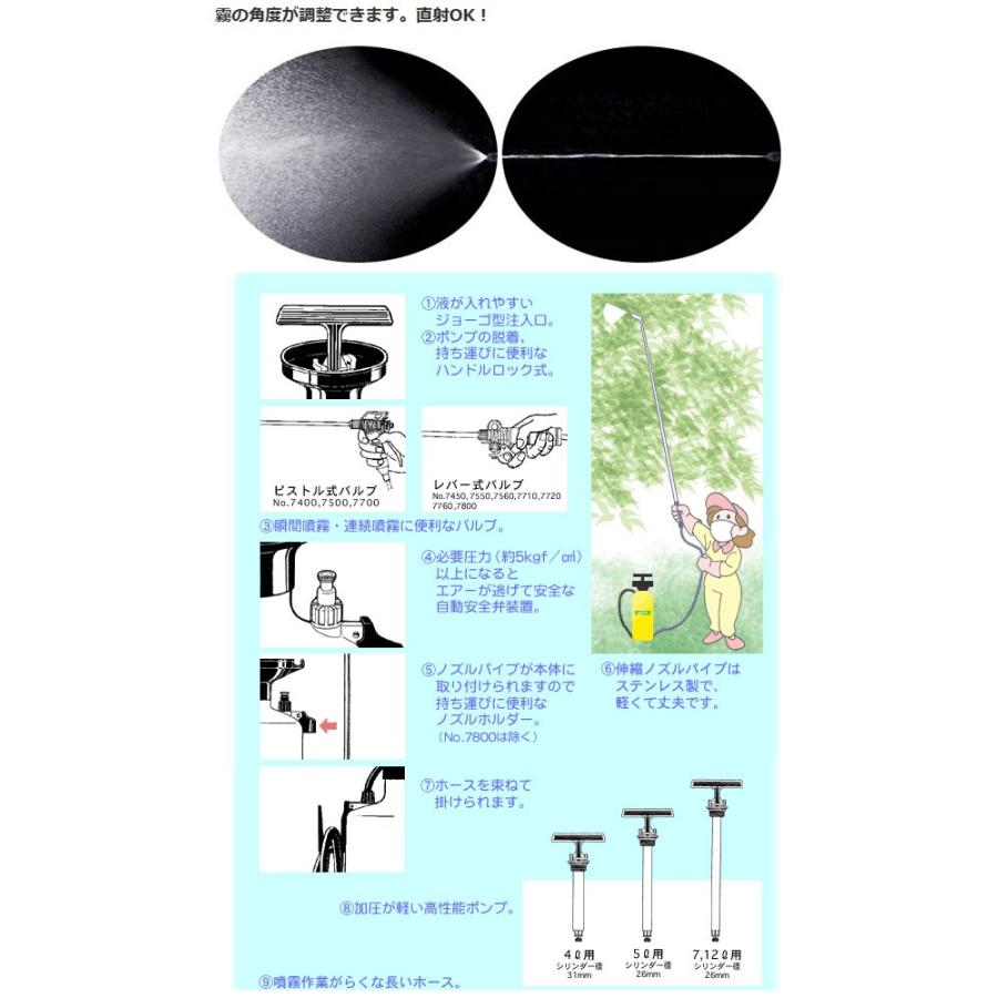 噴霧器 手動5L用 No7550 伸縮ノズル付 庭木、殺虫、消毒剤散布に噴霧器 手動 手動蓄圧式噴霧器 手動除草用噴霧器 手動噴霧器 手動 蓄圧式 | フルプラ | 01