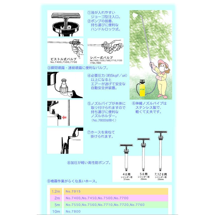 噴霧器 手動7L用 No7760 2頭式伸縮ノズル付噴霧器 手動 手動蓄圧式噴霧器 手動除草用噴霧器 手動噴霧器 手動 蓄圧式｜b-bselect｜02