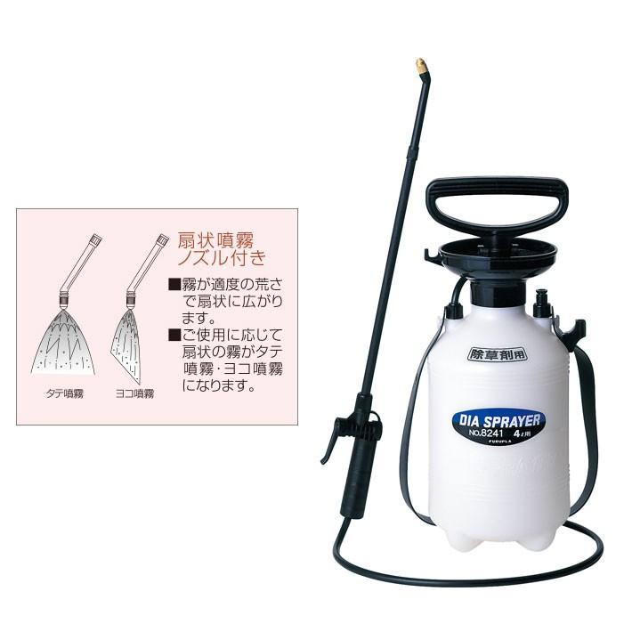 フルプラ 噴霧器 手動4L用 No8241 除草剤用 エンプラ製ノズル噴霧器