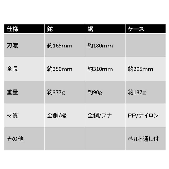 鉈 なたとのこ2丁組 NS-180 薪割り 道具 庭木 剪定 のこぎり 登山 なた ナタ ノコギリ 便利グッズ セット アウトドア キャンプグッズ キャンプ 鋸 | ブランド登録なし | 12
