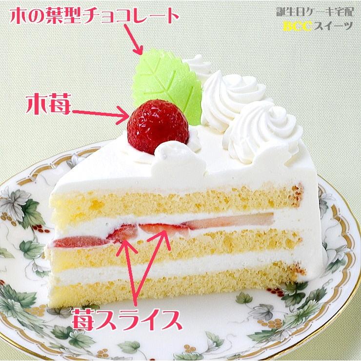買い物 誕生日ケーキ バースデーケーキ プレート付 15cm 生クリーム 5号