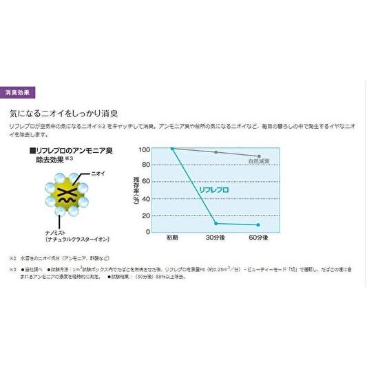 ナノリフレ コロナ リフレプロ CNR-P400 送料無料 美顔器 ナノリフレ コロナ リフレプロ CNR-P400 送料無料 美顔器