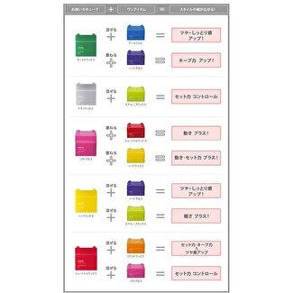 ウェーボ デミ デザインキューブ ライトワックス 80g BC-T V-1 : B