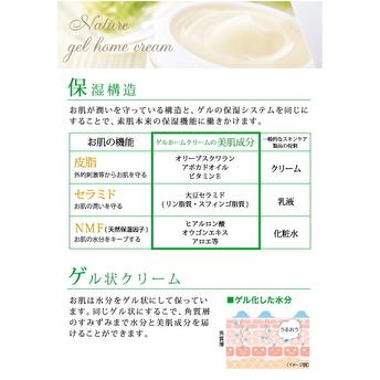 ナユタ 詰め替え容器付 ナチュール ゲルホームクリーム 詰替用500g