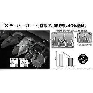 Panasonic パナソニック プロバリカン ER1510P-S 送料無料 業務 Panasonic パナソニック プロバリカン ER1510P-S 送料無料 業務