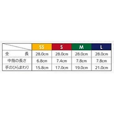 オカモト ブラックグローブ 50枚入り ＳＳサイズ 送料無料 左右兼用 天然ゴム パウダーフリー BC-N｜b-cafe｜02