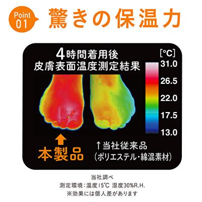 オカモト ココピタプラス あったか実感 レディース 靴下 ハーフ丈 23〜25cm ブラック 送料無料 吸水 保温 消臭 つま先 寒さ対策｜b-cafe｜05