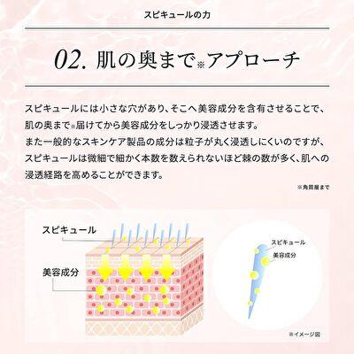 Make.in HARI スピキュール+W幹細胞 フェイスマスク10枚入 Make.in HARI スピキュール+W幹細胞 フェイスマスク10枚入