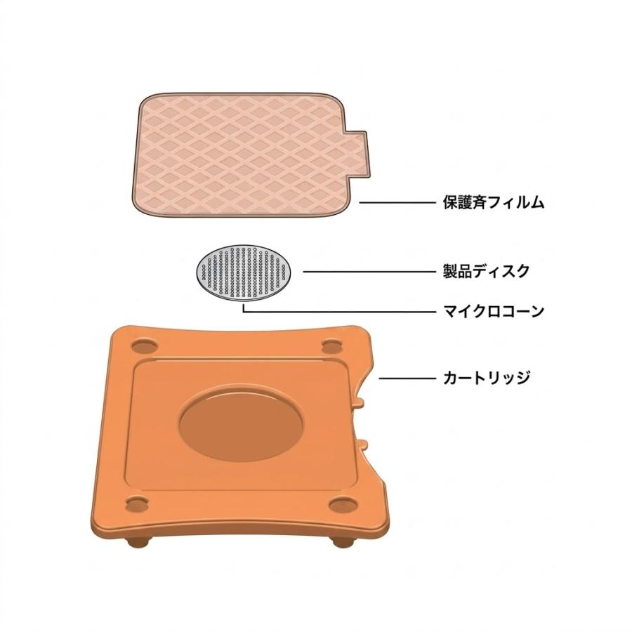 東洋レヂン ソマレゾン Lサイズ 100枚入り 一般医療機器 オレンジ