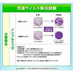 フジコー ブルーデオ 空気消臭除菌装置（8畳まで ホワイト）FUJICO