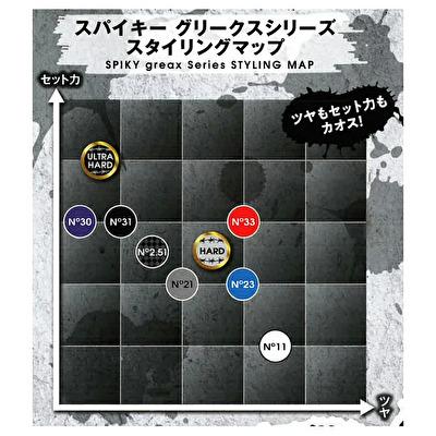 スパイキー グリークスワックス ウルトラハード 60g BC-M V-1 : B-cafe