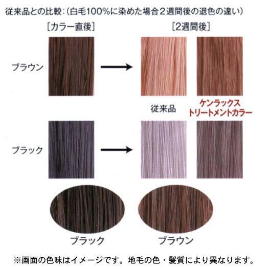 InterCosme（インターコスメ） 3個セット ケンラックス トリートメント