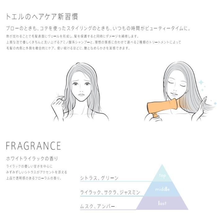 toeL インターコスメ トエル トリートメント シルキー 500g 詰替え