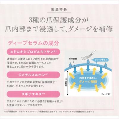 ディープセラム コーワ ドクターネイル 6.6ml 爪保護 ダメージ補修