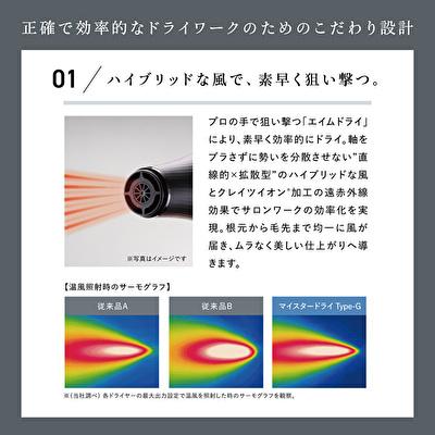 CREATEs（クレイツ） 「正規品/メーカー1年保証付」クレイツイオン