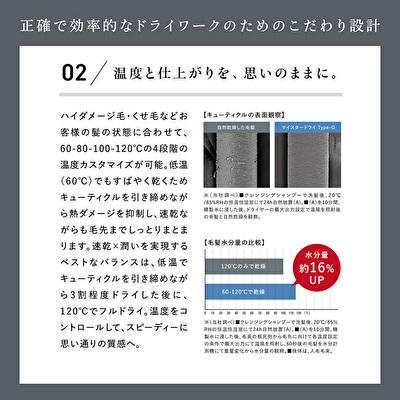 CREATEs（クレイツ） 「正規品/メーカー1年保証付」クレイツイオン