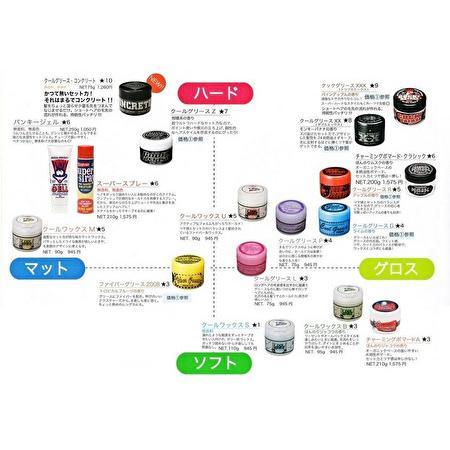 2個セット ファイン クールグリースG 210g 坂本高生堂 整髪料 送料無料