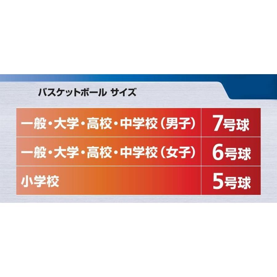 お歳暮 Molten モルテン バスケットボール Jb4800 c4800 新着商品 Zoetalentsolutions Com