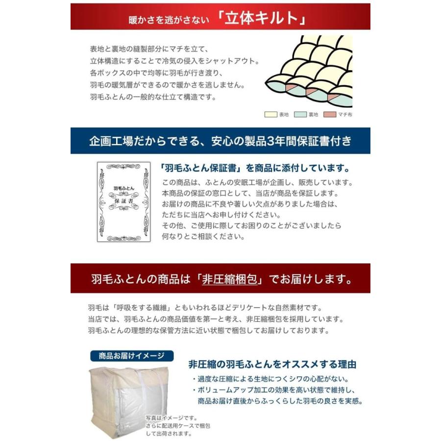 格安大好評 安眠工場 B Caseの安眠工場 上質羽毛布団 シングル 羽毛量1 2kg 布団乾燥機 日羽協エクセルゴールドラベル認定品質 ホワイトダウン90 生活家電 350dp かさ高性145m 超歓迎売れ筋no 1 布団乾燥機 Wyblo Com