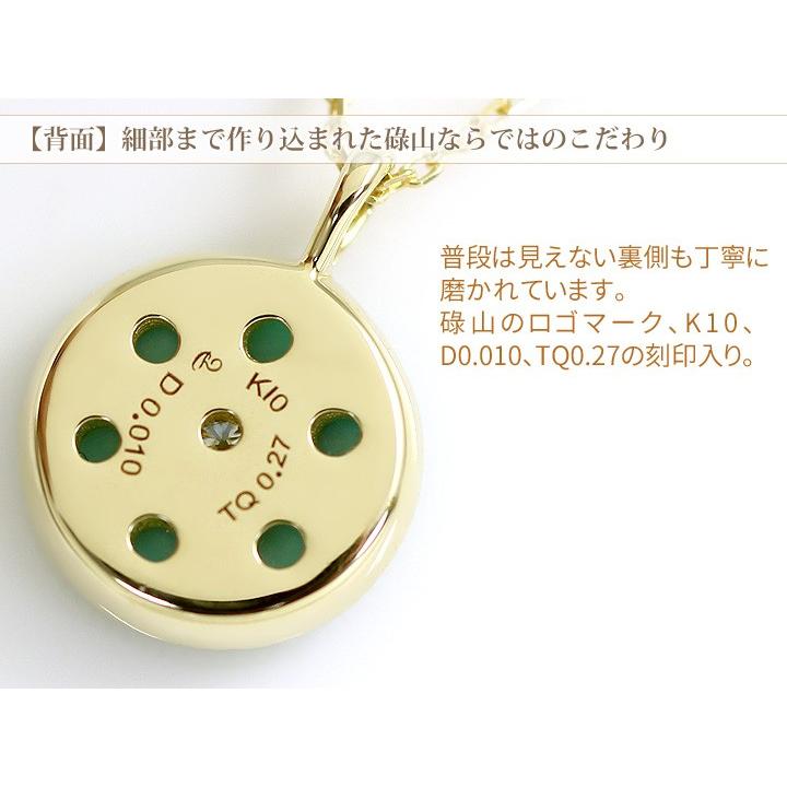 R*a様 碌山　K10 ターコイズネックレス　刻印あり 碌山 K10 ターコイズネックレス 刻印あり