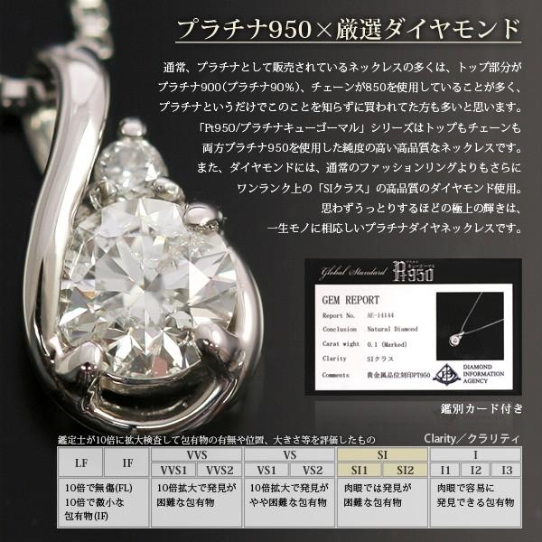 ダイヤモンド プラチナ950 ネックレス 計0.1ct SIクラス 鑑別カード付