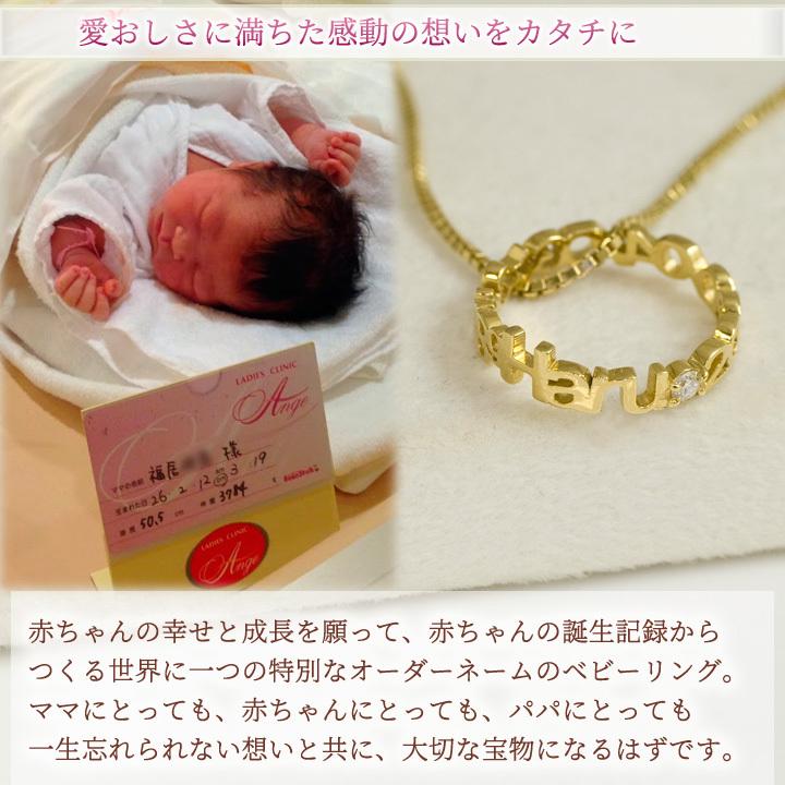 出産祝いに 赤ちゃんのお名前と生年月日と体重で作るメモリアルな