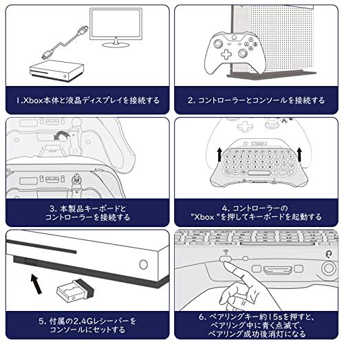 21正規激安 Xbox Serie X S ミニ キーボード Atic One One Elite コントローラ Blaccoded Com
