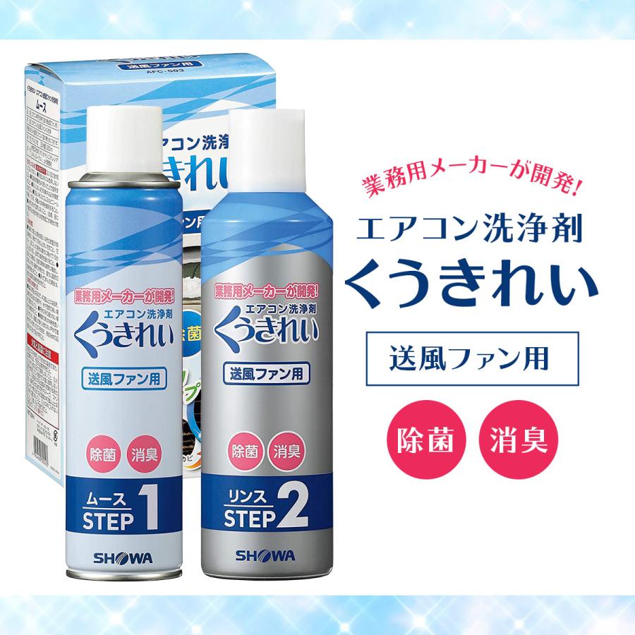 くうきれい 【2個セット】 エアコン 洗浄剤 送風ファン用 ムース＆リンス 洗浄廃液回収袋付き クーラー 6〜8畳用 スプレー クリーナー｜b-faith01｜02