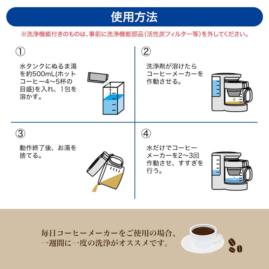 コーヒーメーカー 洗浄剤 20回分（20包）掃除 洗浄 クリーナー お