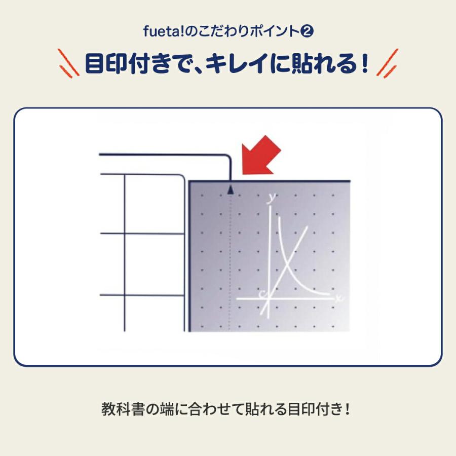 余白 ふせん fueta! 3冊セット 教科書 参考書 ノート メモ 付箋 ホワイト 手帳 勉強 学習 整理 復習 補足 : 雑貨イズム ...