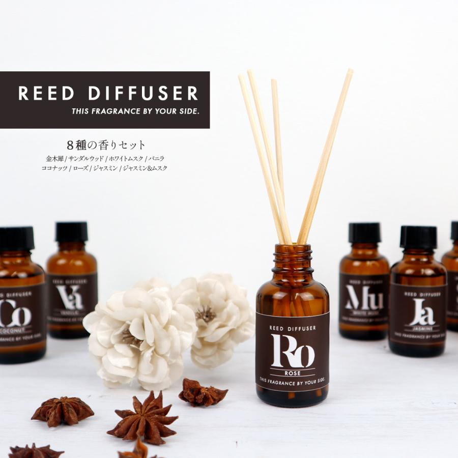 リードディフューザー 8種の香りセット ルームフレグランス 金木犀 サンダルウッド バニラ ココナッツ ローズ ジャスミン ホワイトムスク ジャスミンムスク Leaddiffuser30 8set 雑貨イズム 通販 Yahoo ショッピング