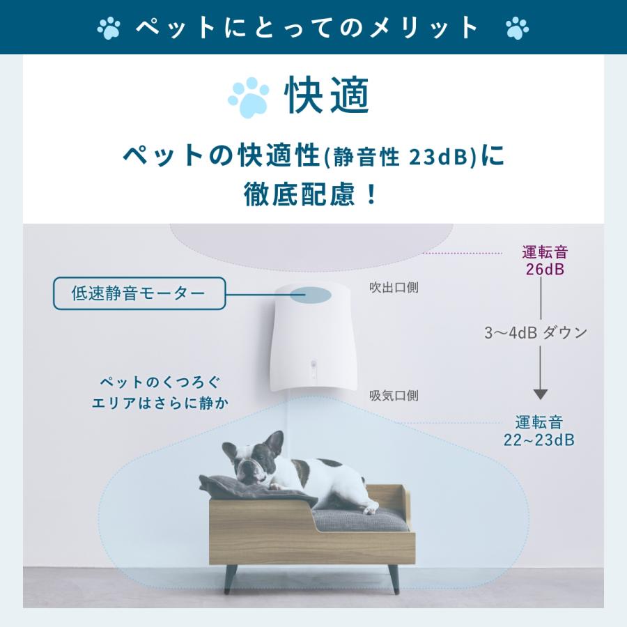消臭スプレーおまけ付き QAIS ペット ニオイ 脱臭機 犬 猫 消臭スプレーおまけ付き QAIS ペット ニオイ 脱臭機 犬 猫