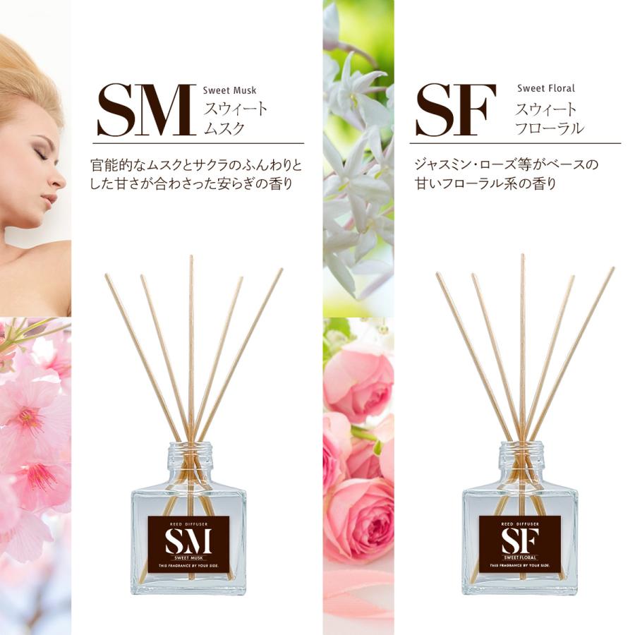 SingtoコラボIGNITE×IDOLアロマディフューザーSET SingtoコラボIGNITE×IDOLアロマディフューザーSET 上品な