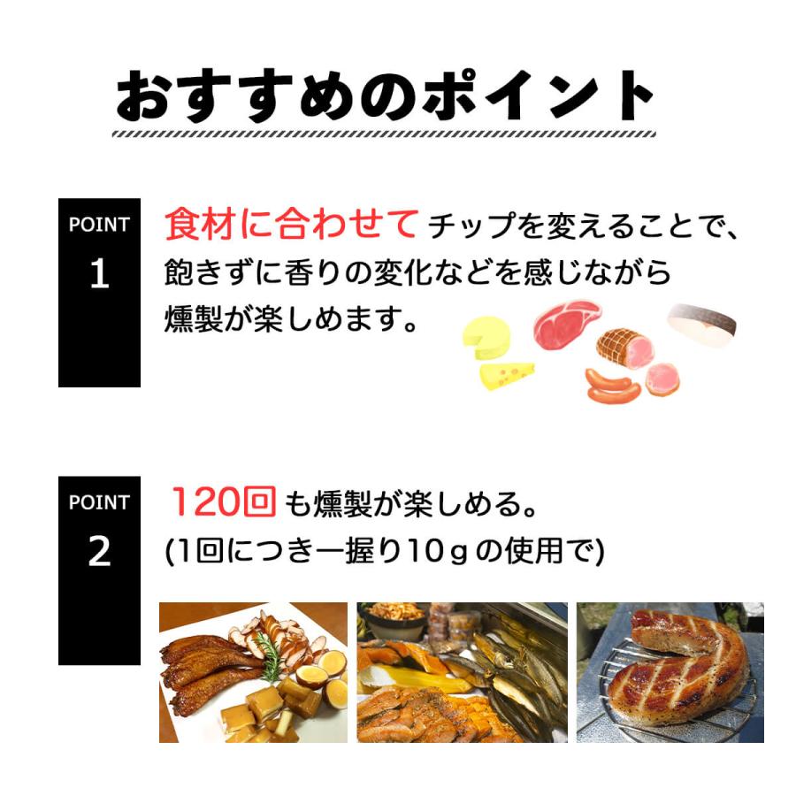 スモークチップ 大人気4種 各100gセット サクラ クルミ ヒッコリー ウイスキーオーク 燻製 チップ くんせい さくら｜b-faith01｜06