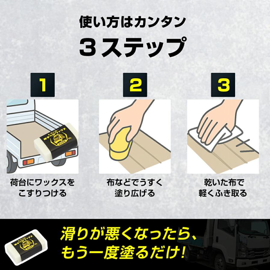 トラッカー 荷滑り ワックス 80g トラック 荷台 ロウ 蝋 ろう 日本製