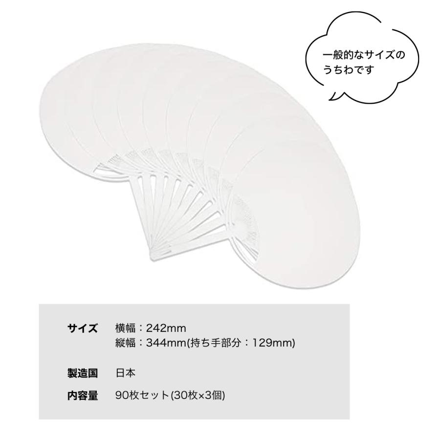 日本製 うちわ 白 無地 90枚 セット 横242mm×縦344mm 工作 手作り 業務