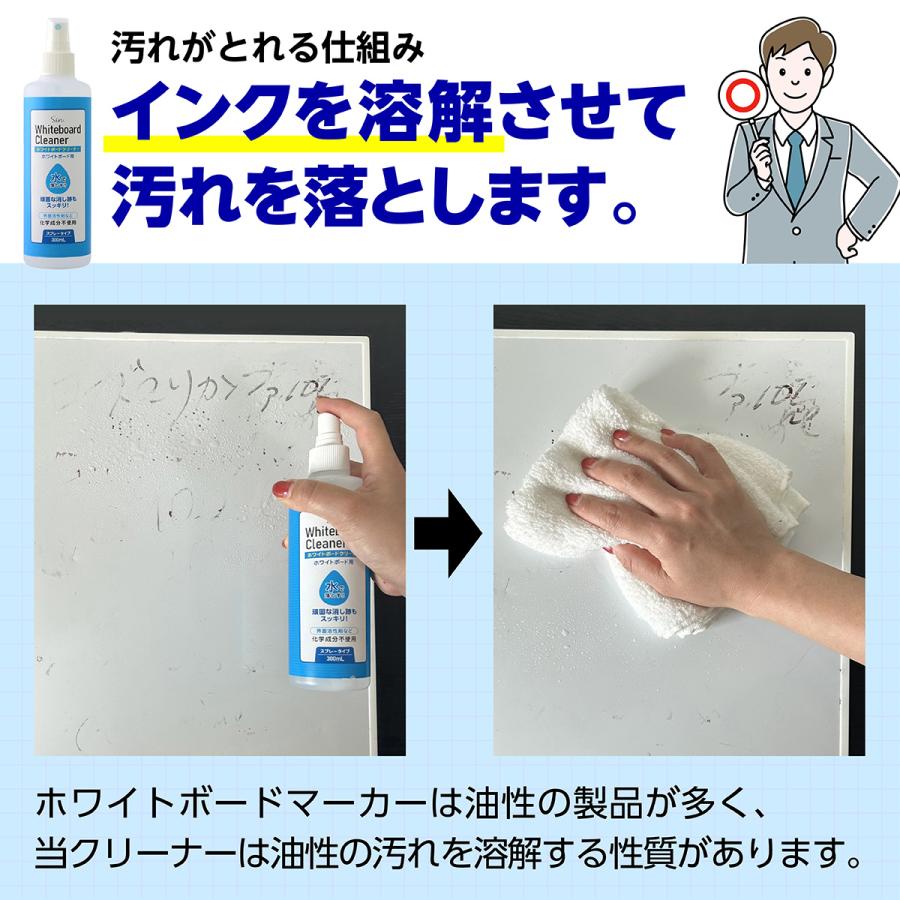 ホワイトボード クリーナー 300ml スプレー リキッド 液体 マーカー