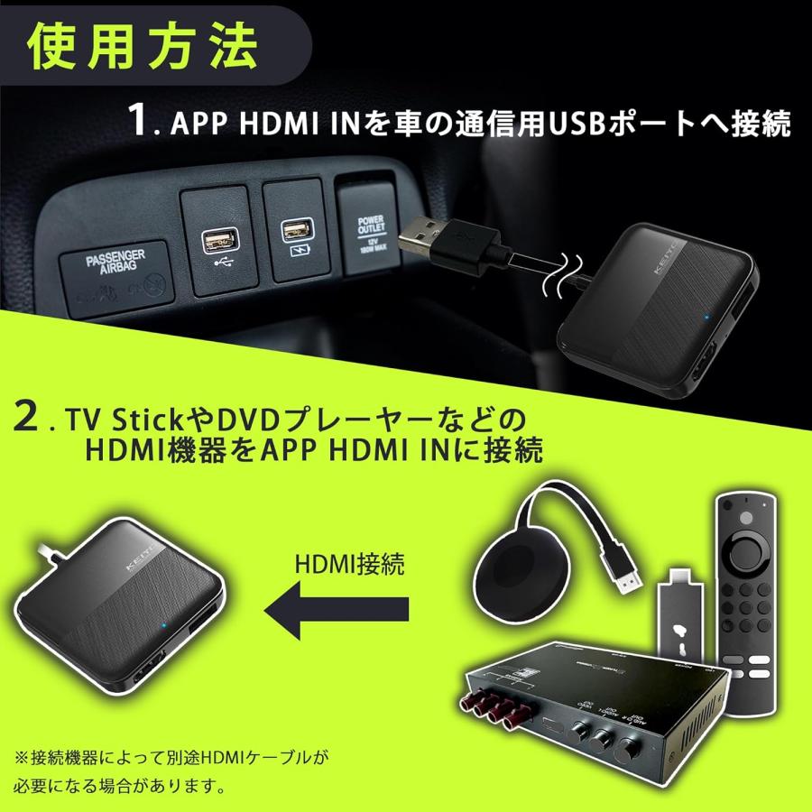 AN-S134 KEIYO製 AppleCarPlay HDMI変換アダプター 楽天市場