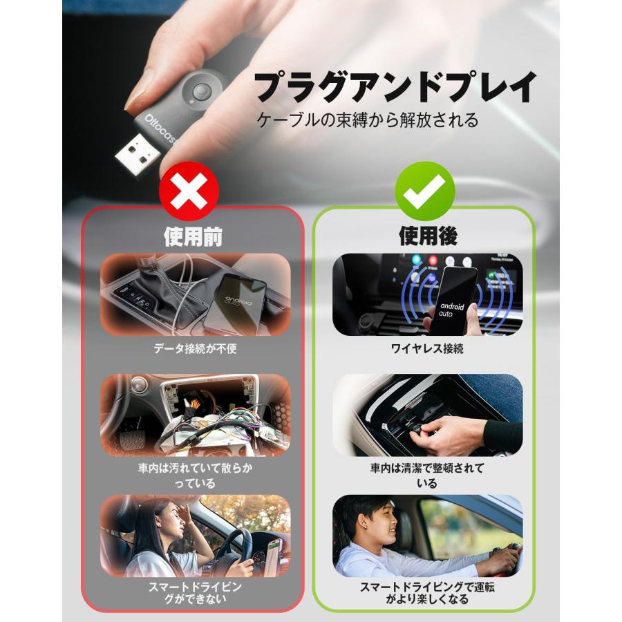 オットキャスト Amazon.co.jp: 【公式】オットキャスト OTTOCAST OttoAibox NANO